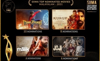 SIIMA 2022 Nominations: Tovino Thomas' Minnal Murali tops the list
