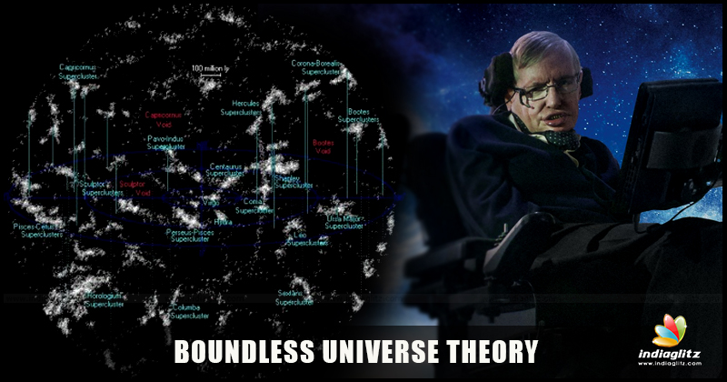 5.Boundless Universe Theory