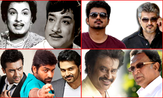 The Evolution of learning acting in Tamil cinema