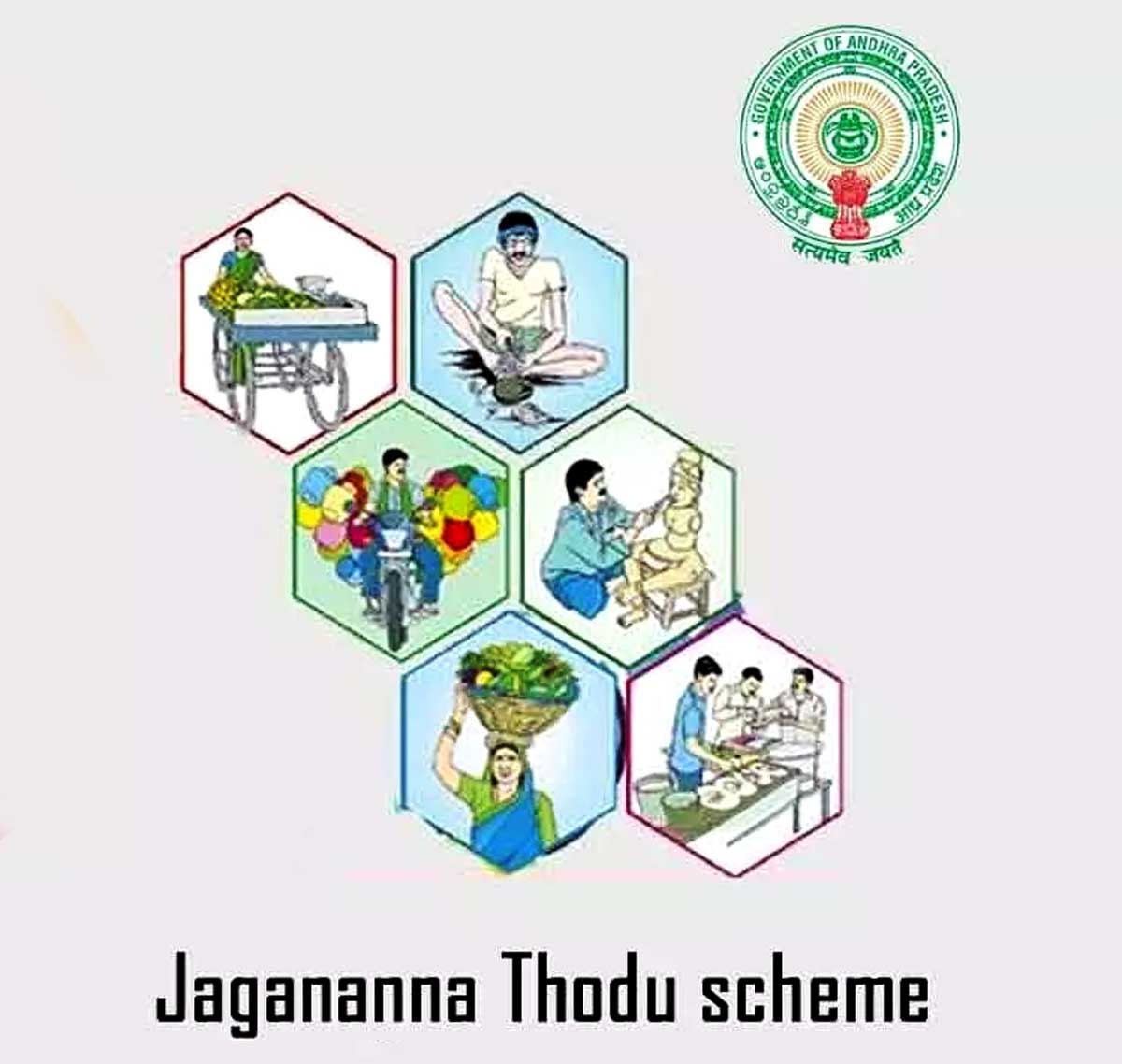 AP Schemes: ఏది ఉచితం.. ఏది సంక్షేమం..? కడుపునిండిన వాడికి ఏం తెలుసు..?