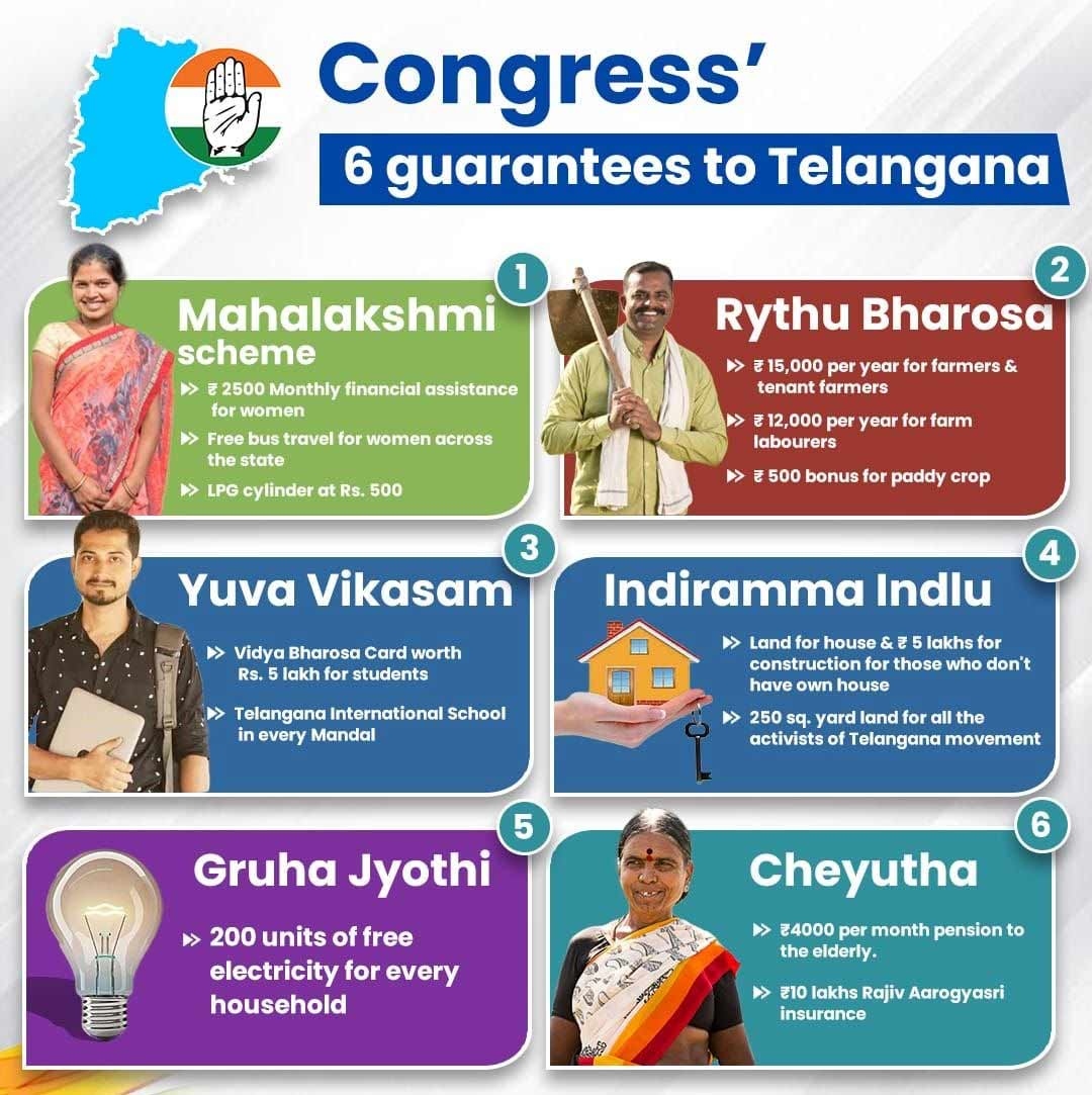 Telangana Congress: కాంగ్రెస్ ప్రభుత్వంపై అప్పుల భారం.. గ్యారంటీలు నెరవేర్చడం సాధ్యమేనా..?