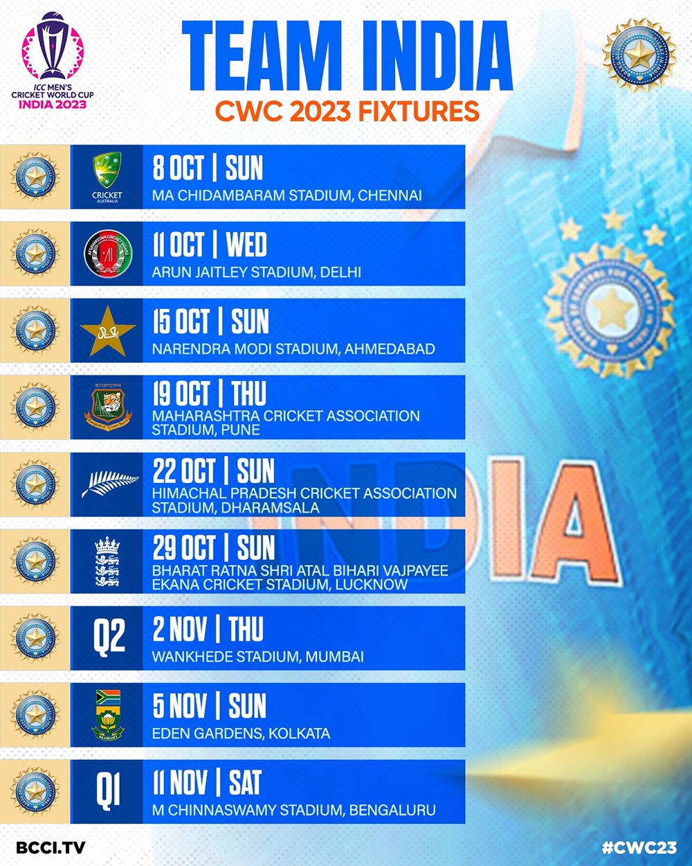 ICC World Cup 2023 Schedule News