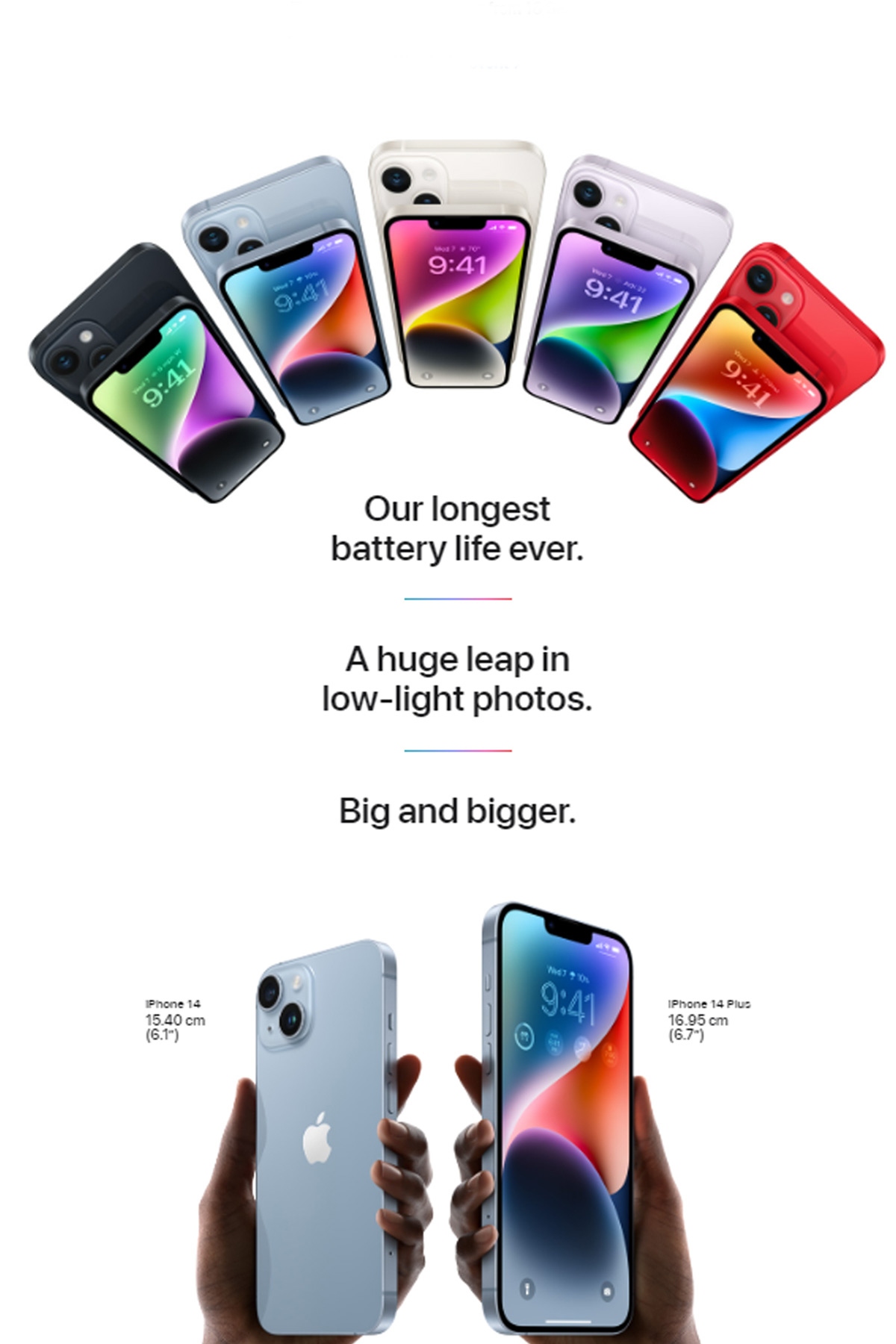 Apple Event 2022 Highlights - IPhone 14 with a new bionic Chip, new AirPods powered by H2 Chip and also unveils many features for Apple Watches