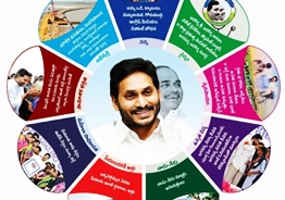 Jagan releases YSRCP manifesto: Promises Navaratnalu Plus