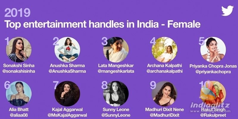 Kajal, Rakul make it to Top Twitter handles - Female